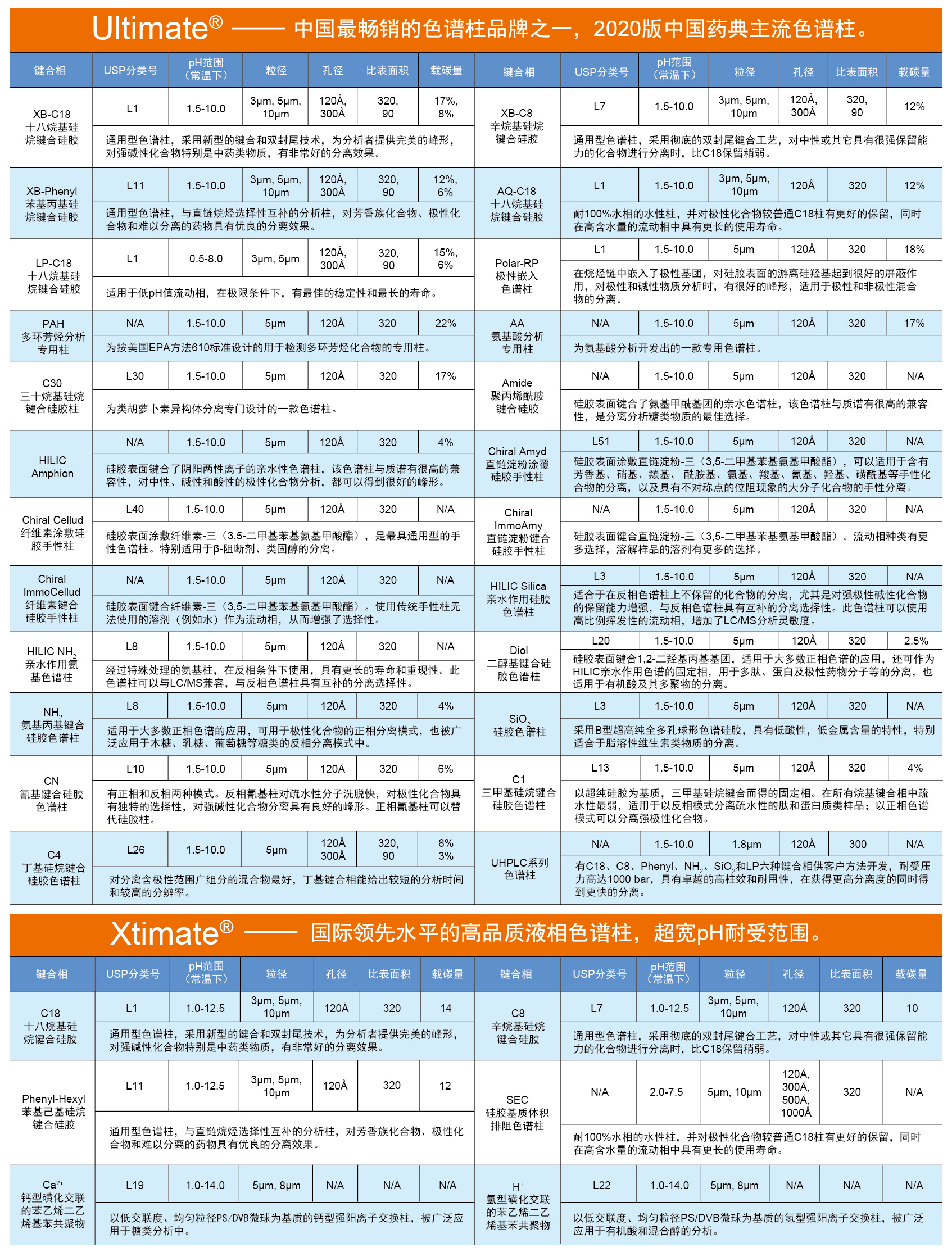 表格_畫闆 1.jpg