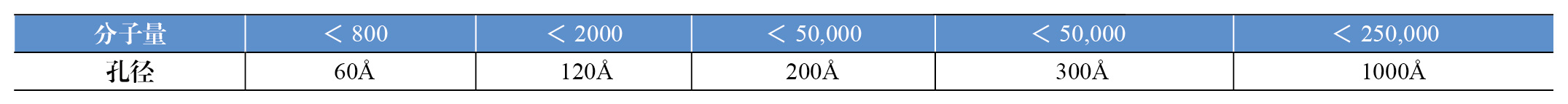 表格_畫闆 2.jpg