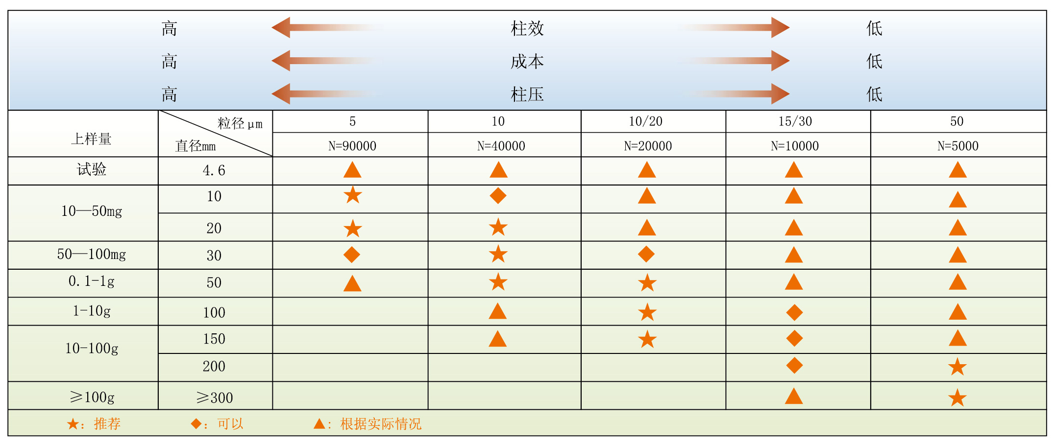 表格_畫闆 4.jpg