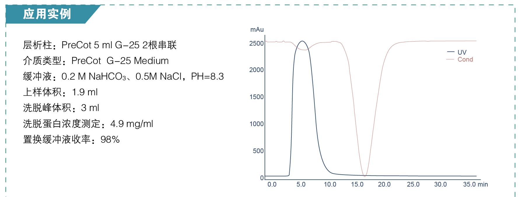 表_畫闆 1 副本 2.jpg